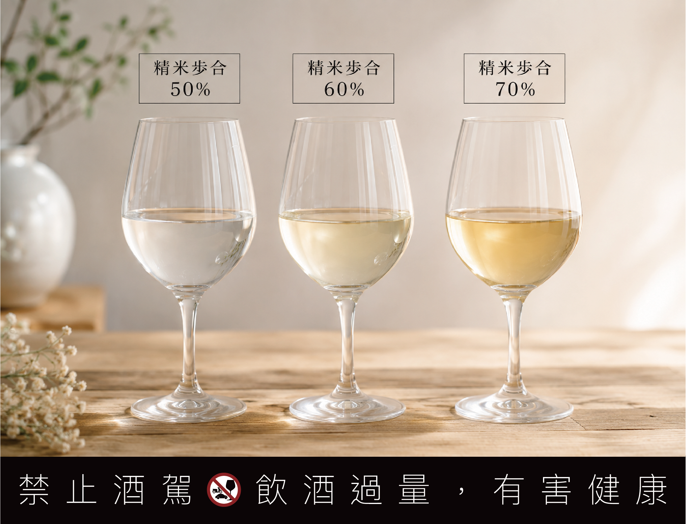 精米步合對照-純米吟釀大吟釀分級-日本酒標示-吉力酒藏